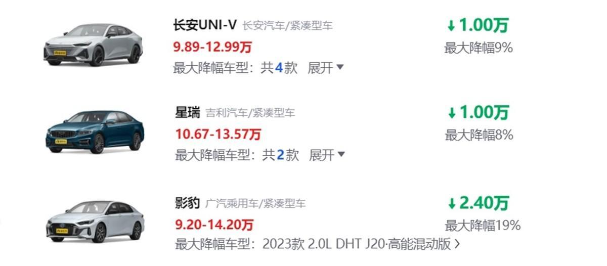 预算15万元以内落地,居然还能买B级车?这几款家轿值得选!