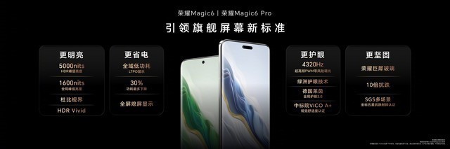 无护眼,不旗舰!荣耀Magic6系列屏幕值得信赖