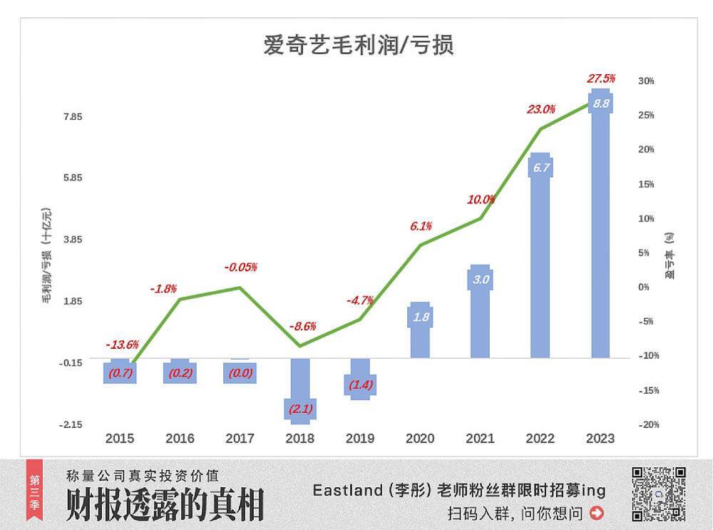 图片[5] - 爱奇艺变戏法 - 网络动向论坛 - 吾爱微网