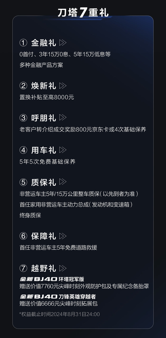 全新BJ40新增车型上市 18.98万起/性能更强悍