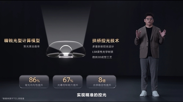98寸10999元！TCL QD-Mini LED电视升级：10万小时不消亡
