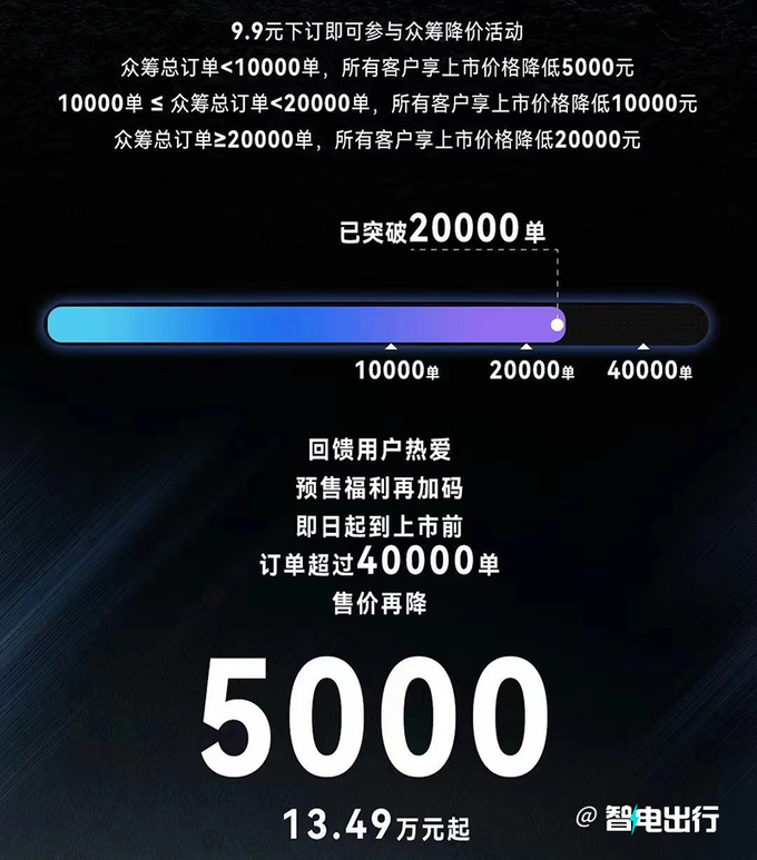 奇瑞4S店风云T9 5月21日上市预计13.49万起售-图1