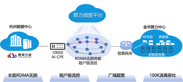 图片 2.png