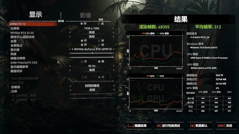 酷睿第14代已然成渣!锐龙7 9700X/5 9600X首发评测:这才是真正优秀的游戏处理器