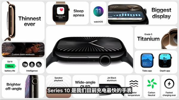 Apple Watch S10正式发布:史上最大、最轻、最快