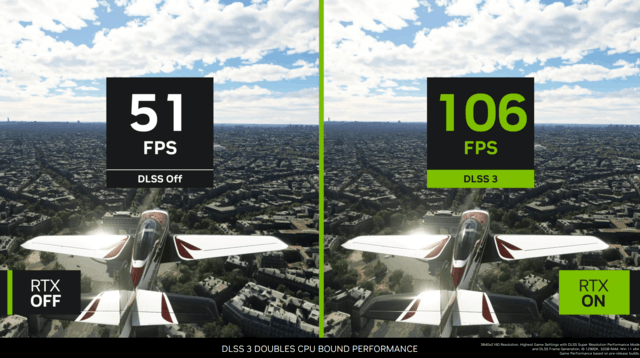 影驰20周年RTX 4070显卡评测 纯白典雅 独特背插