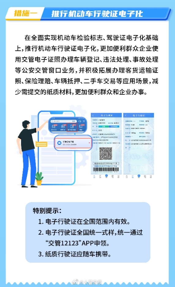 电子行驶证年底前全国全面推广:但纸质版千万不能扔