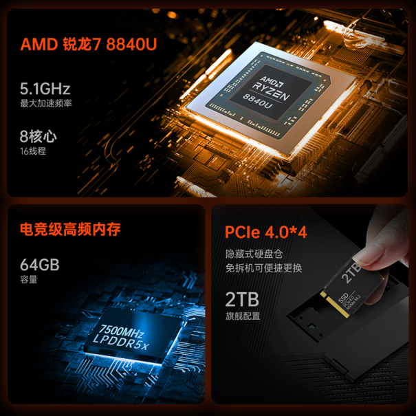 OneXPlayer夏季新品发布会媒体通稿-20240618579.png