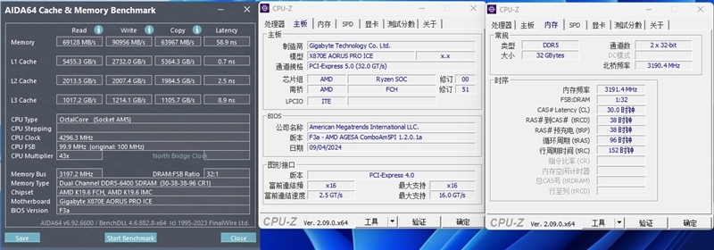 首款信得过全白主板！技嘉X870E AORUS PRO ICE电竞冰雕首发评测：性能超上代旗舰