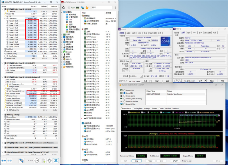 内地第一款对标三大旗舰的超频主板！七彩虹iGame Z790D5 VULCAN W白火神评测：外不雅性能皆是满分