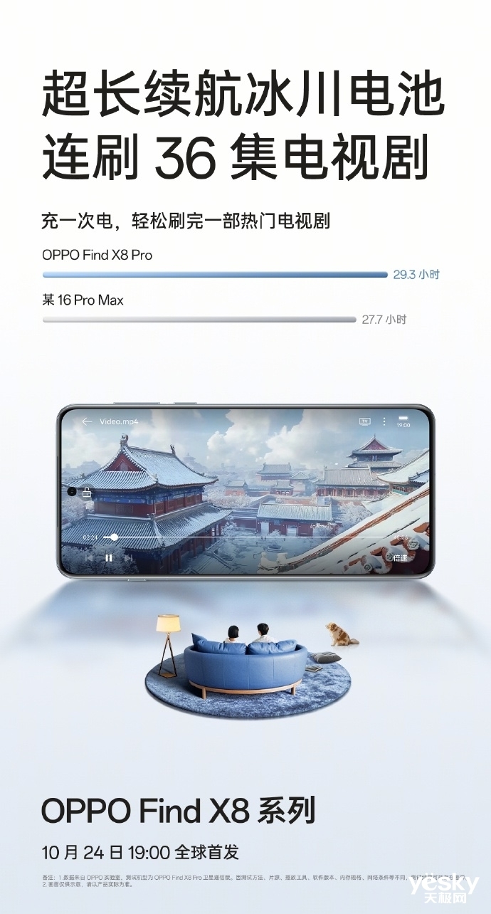 OPPO Find X8 超级闪充实测冰川电池,OPPO Find X8瞬间满血