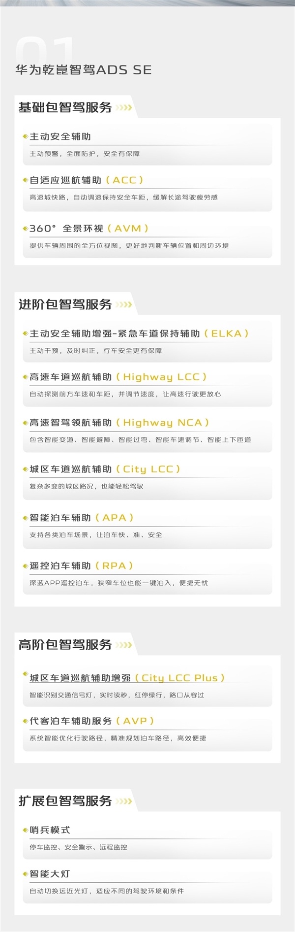 深蓝S07版搭华为乾崑智驾ADS SE:性能比肩特斯拉