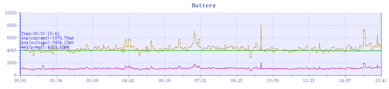 颜值巅峰 极简交互!努比亚Z70 Ultra深度评测:未来手机发展趋势风向标