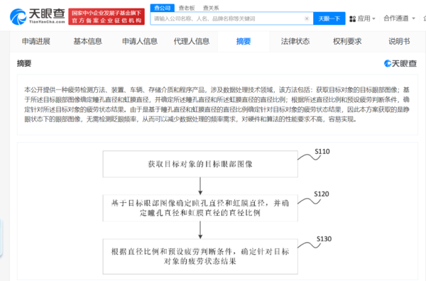 小米汽车新专利可检测驾驶员疲劳状态