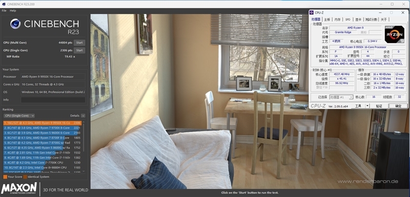 主流平台最强生产力工具!锐龙9 9950X/9900X首发评测:比i9-14900KS强13.9%