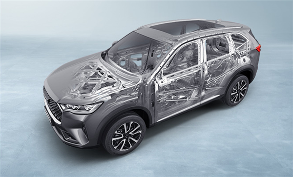 燃油神车回归!哈弗H6经典版上市:限时仅9.59万