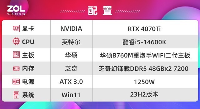新年第一炮 华硕B760M重炮手WIFI二代主板评测