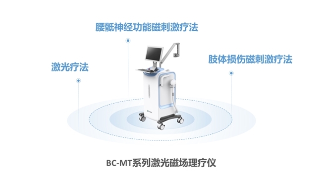 苏州哪些康复设备公司加速开拓数智化康复产业，好博医疗签约企知道科创空间_https://www.jmylbn.com_新闻资讯_第6张