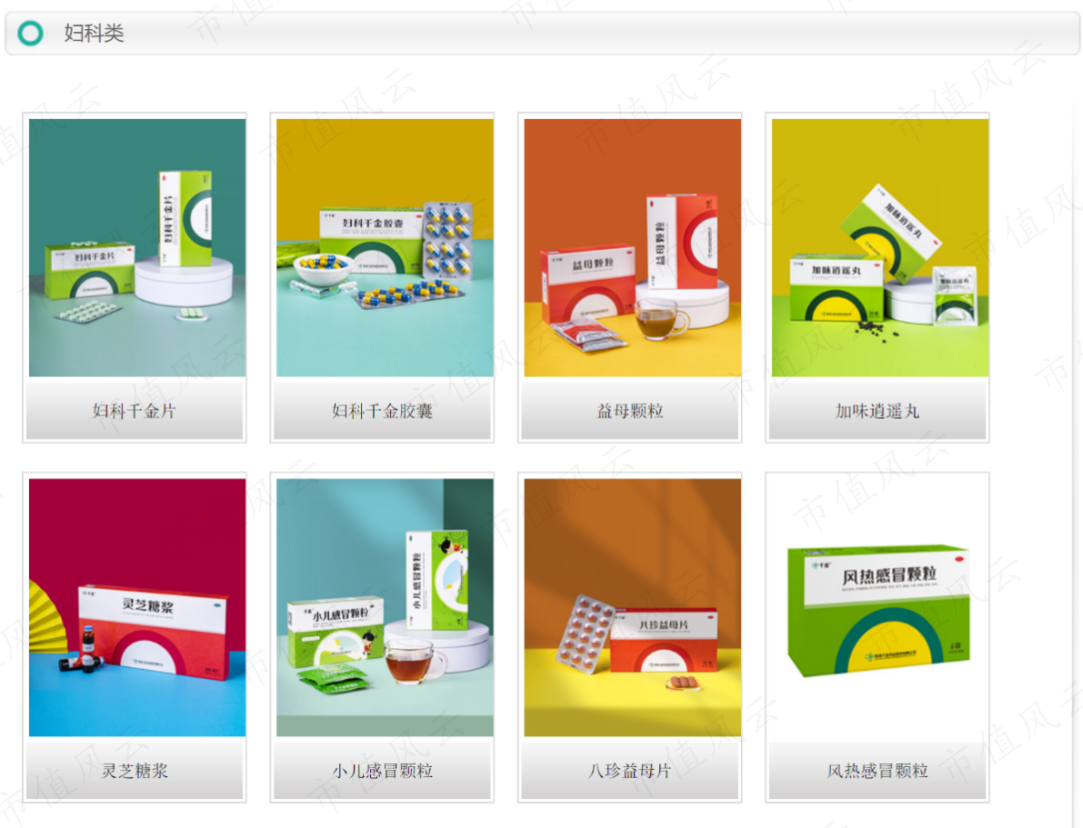 (来源:千金药业官网)