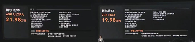 北汽极狐阿尔法S5预售19.98万起限时优惠2.5万元-图2
