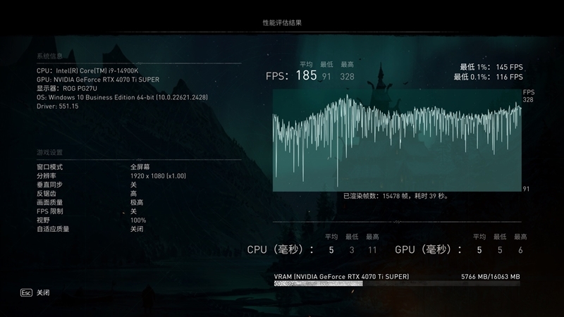 齐标的校服RTX 3090 Ti！NVIDIA RTX 4070 Ti SUPER尾领评测