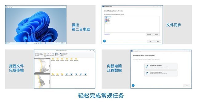 雷电接口史诗级强化!一根线完成2台电脑协同应用