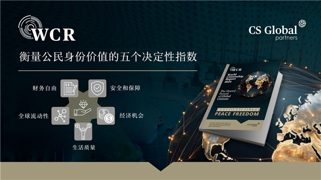 2024年美洲人口_美国普查局预计2024年元旦世界人口总数将接近80.2亿(2)