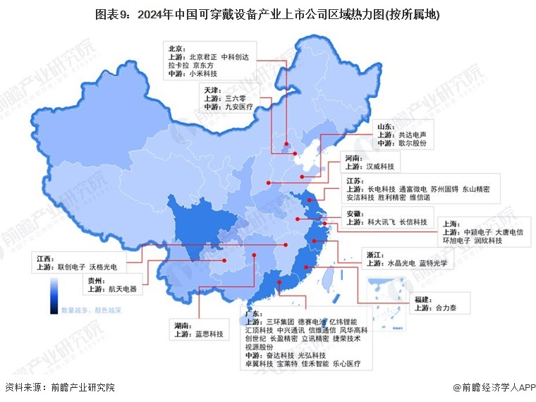 图表9：2024年中国可穿戴设备产业上市公司区域热力图(按所属地)