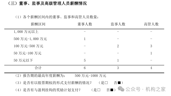 来源：2023年四季度偿付能力报告