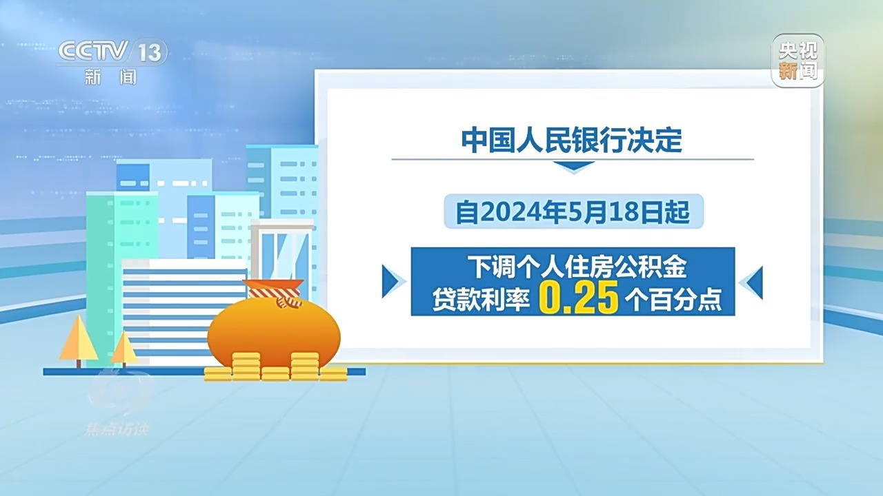 供需齐发力 打好房地产政策“组合拳”_凤凰网资讯_凤凰网