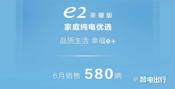 比亚迪海洋6月销量增43%，宋PLUS涨76%，海洋网总经理：不会把宋交给王朝