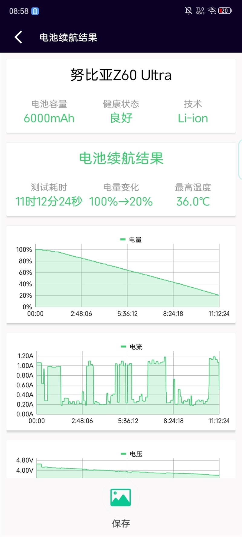 全面屏鼻祖的100分答卷！努比亚Z60 Ultra领先版首发评测：2024年度最强Ultra旗舰机