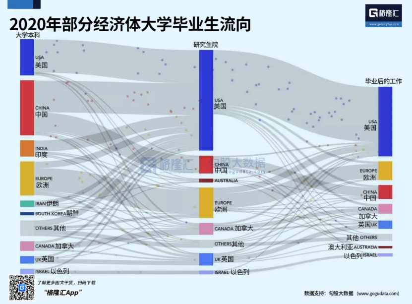 强大无匹的欧洲，缘何衰落至此？