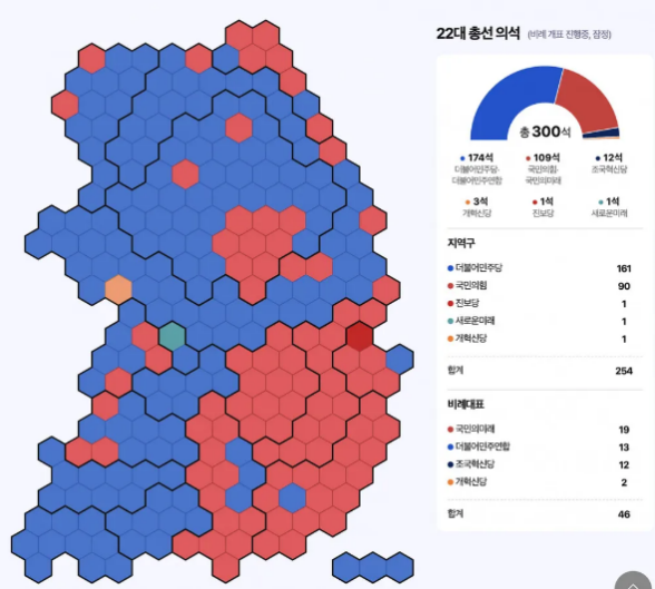 根据议席填色的韩国地图，湖南对岭南，首都对地方，城市对农村的二元对立局面没有改变。