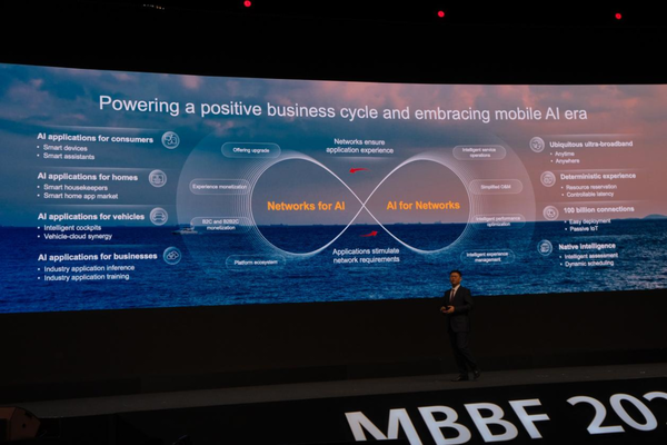 5G-A与AI带来创新发展空间,华为打造MBB商业新范式