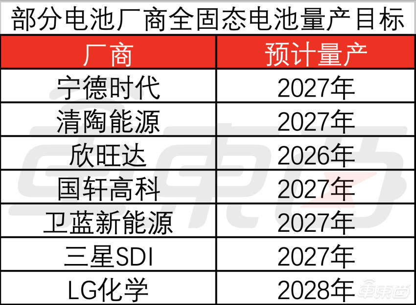 讨薪4000亿成功!马斯克嗨了,剧透三款新车,预测特斯拉5年市值翻十倍