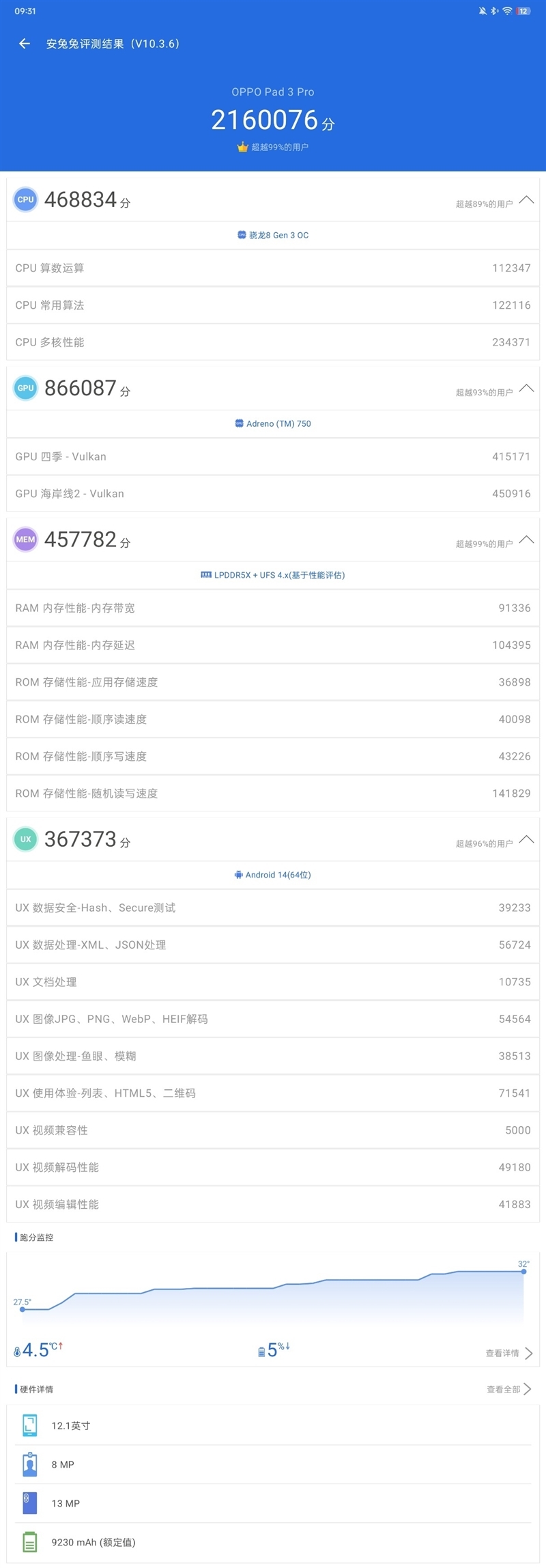 王者归来!OPPO Pad 3 Pro评测:软硬件同步提升不负Pro之名