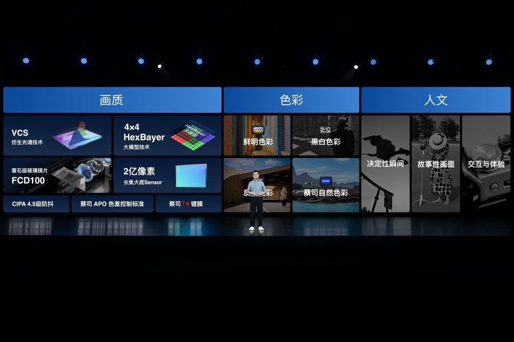 影像自研与共研并行 vivo举办技术沟通会