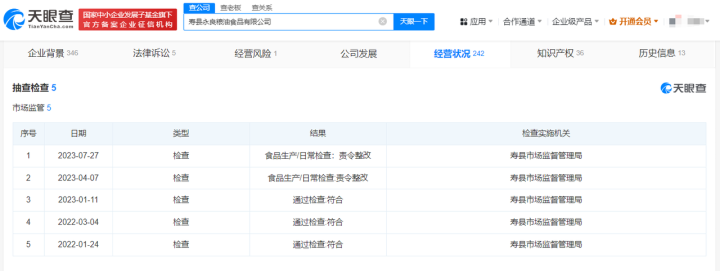 坑骗女人、老人钱，劣质工程…去年3·15被曝光企业如今怎样了？