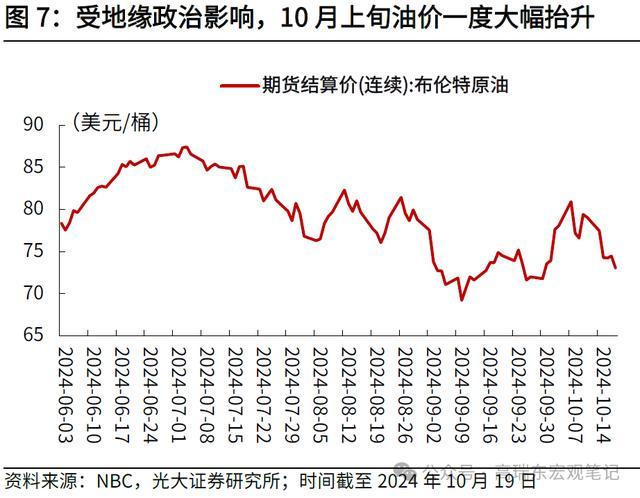 当前美国大选提前投票选情几何？