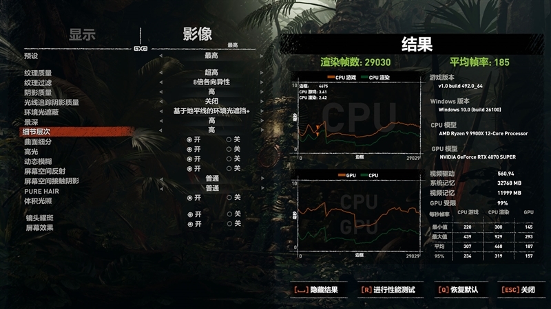 ROG CROSSHAIR X870E HERO主板首发评测：9000系锐龙满血旗舰搭档 AI智能超频让小白误差榨干潜能