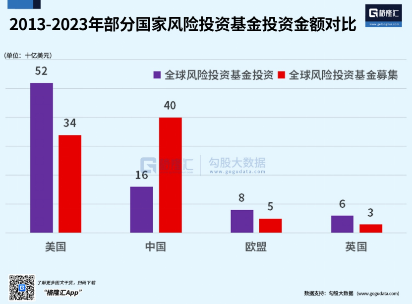 强大无匹的欧洲，缘何衰落至此？