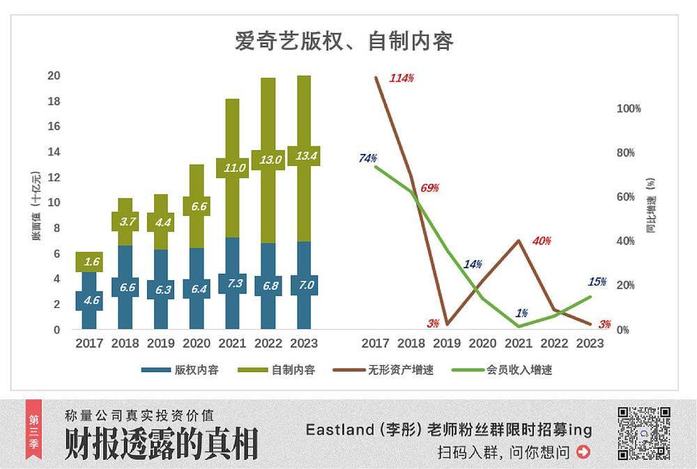 图片[8] - 爱奇艺变戏法 - 网络动向论坛 - 吾爱微网