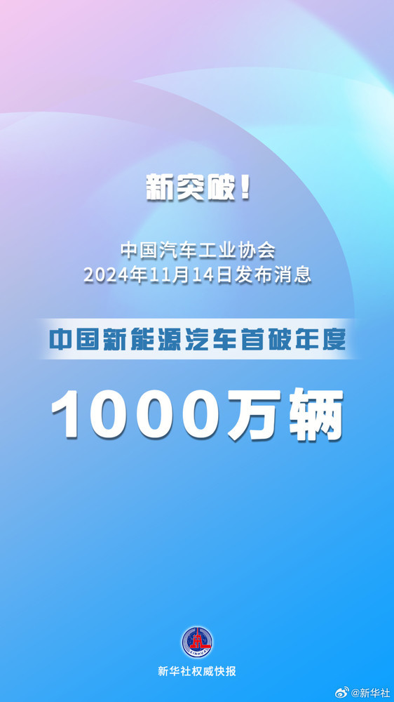 中国新动力汽车首破年度1000万辆