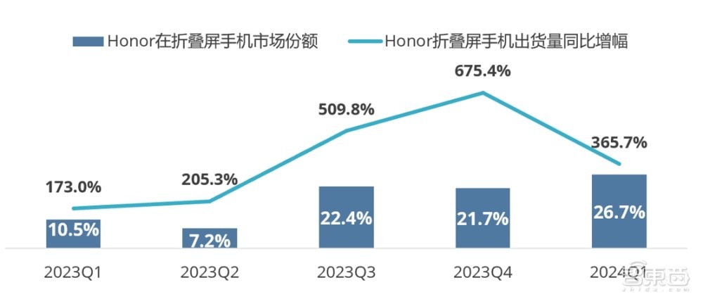 联想戴炜:基于擎天3.0,以“一擎三箭”重构AI原生的方案服务