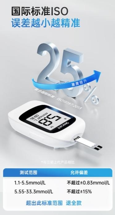 三诺血糖仪数值怎么看学会三诺血糖仪的正确使用方法，在家也能轻松测血糖_https://www.jmylbn.com_新闻资讯_第3张