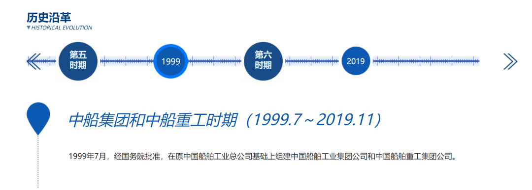 大事发生，央国企正加速合并，什么信号？