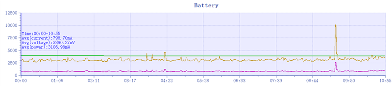 颜值巅峰 极简交互!努比亚Z70 Ultra深度评测:未来手机发展趋势风向标