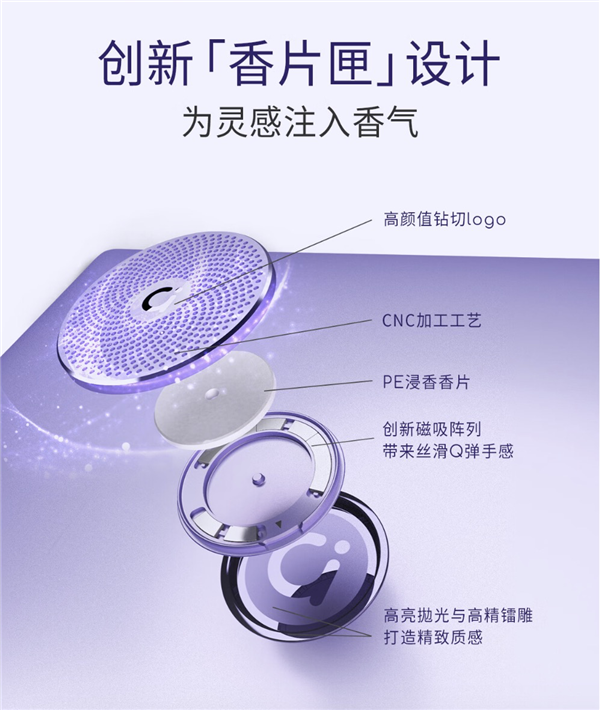 Logo变香氛设计绝了!华硕a豆14 Air香氛版七夕心动开售