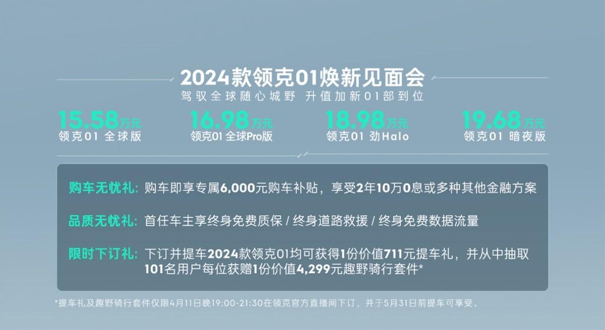 2024款领克01增配上市 出手时机到了?